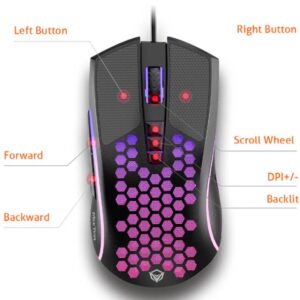 Meetion Honeycomb Mouse GM015