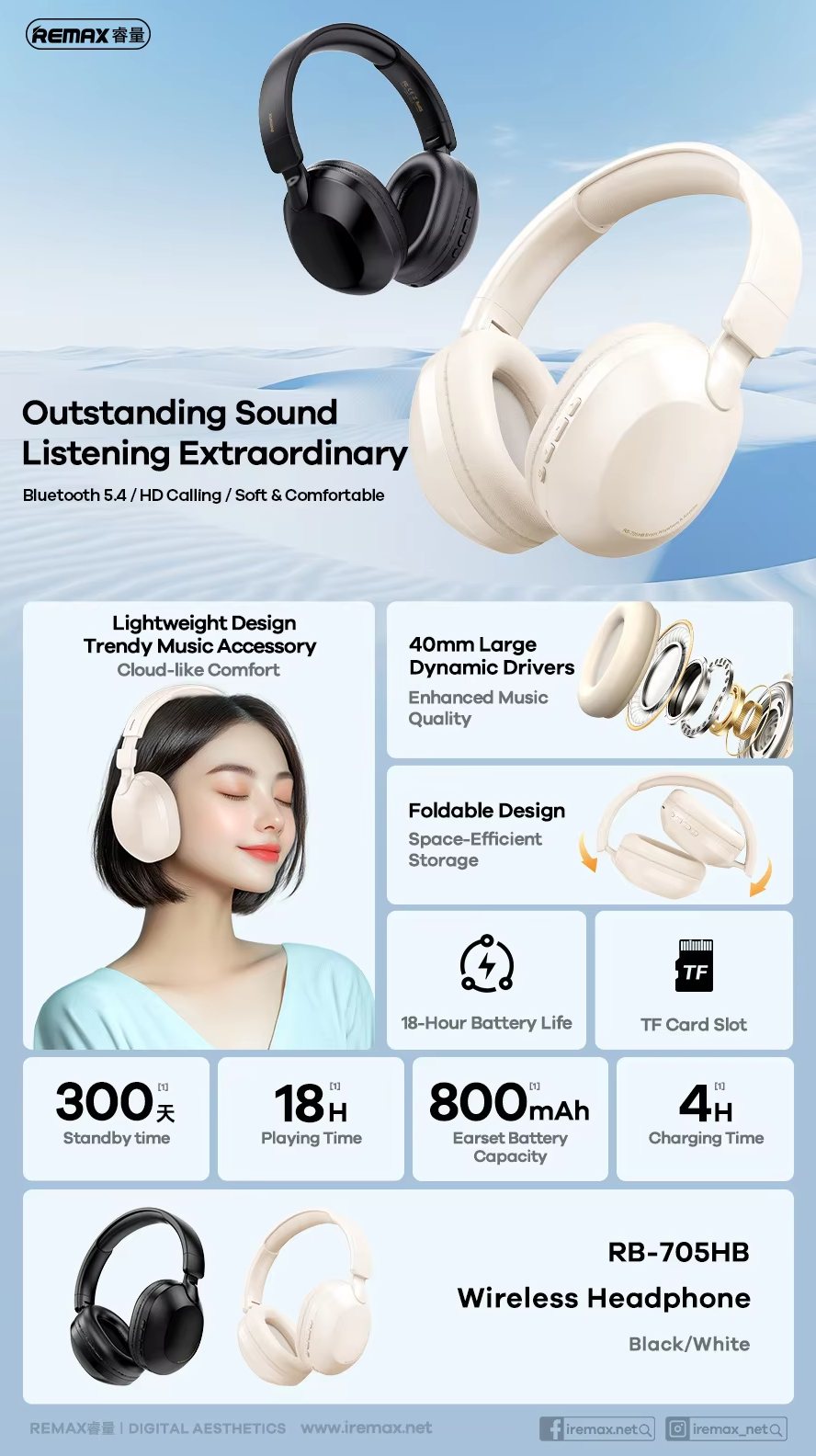 Remax Wireless Headphone Bluetooth 5.4 Over-Ear Headphones Black [ RB-705HB ]