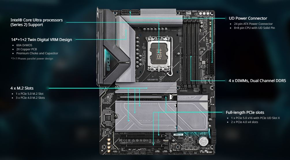 Gigabyte Z890 EAGLE WIFI7