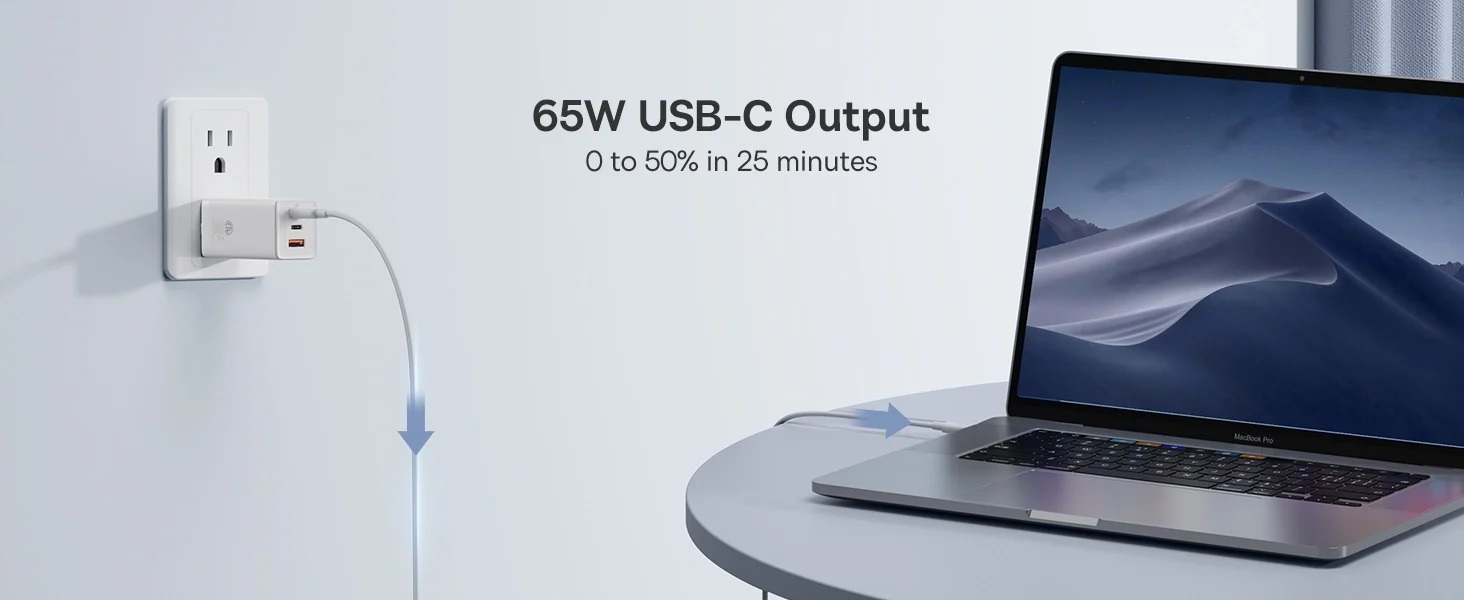 Baseus GaN5 65W CCGP120201