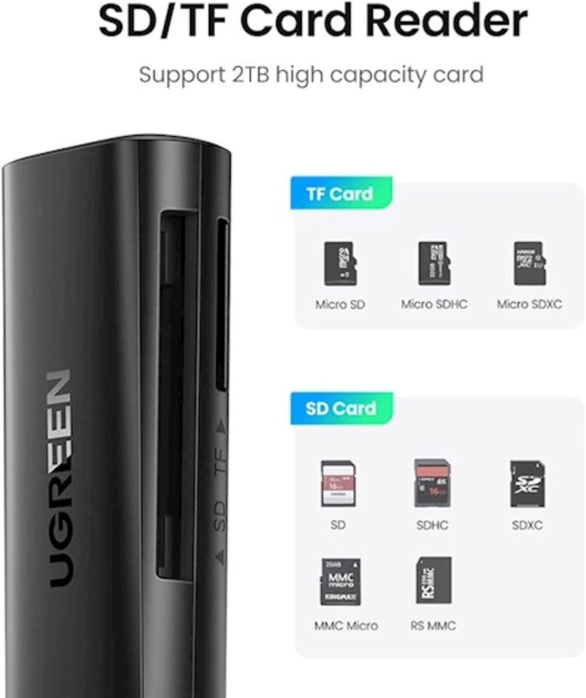 UGreen USB 3.0 Multifunction Card Reader (MicroSD / SD Memory Card) [ 60722 ]