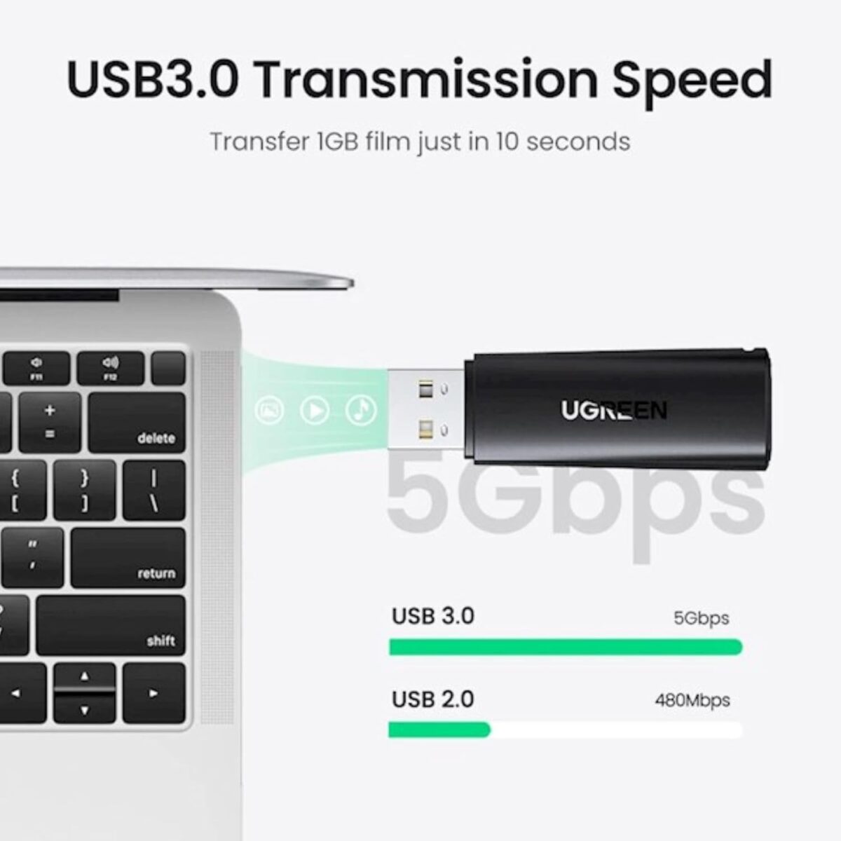 UGreen USB 3.0 Multifunction Card Reader (MicroSD / SD Memory Card) [ 60722 ]