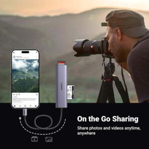 UGreen CM627 Card Reader