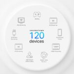 TP-Link Deco Ax1500 1-Pack