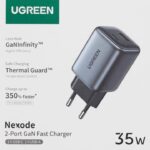 UGREEN charger 35W 15539