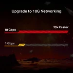 tp link 10 Gigabit 