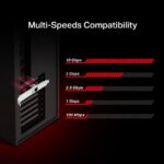 tp link 10 Gigabit 