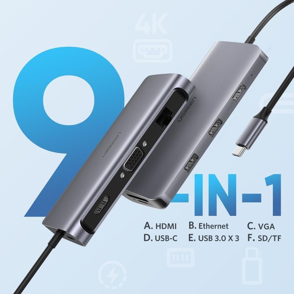 UGreen 9-in-1 USB-C Multifunction Adapter CM179 40873