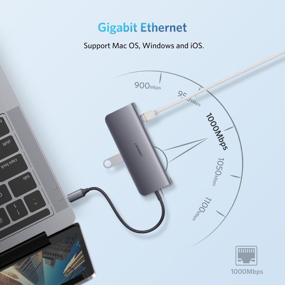 UGreen 9-in-1 USB-C Multifunction Adapter CM179 40873