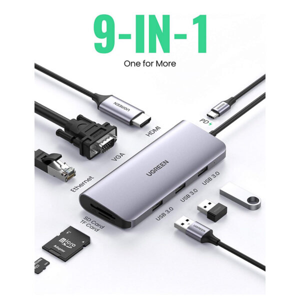 UGreen 9-in-1 USB-C Multifunction Adapter CM179 40873