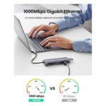 UGreen 9-in-1 USB-C Multifunction Adapter CM179 40873