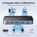 UGreen USB 3 Sharing Switch 2-in 4-Out CM662 15705