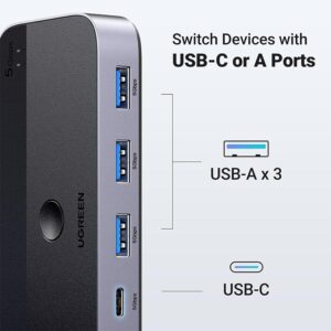 UGreen USB 3 Sharing Switch 2-in 4-Out CM662 15705