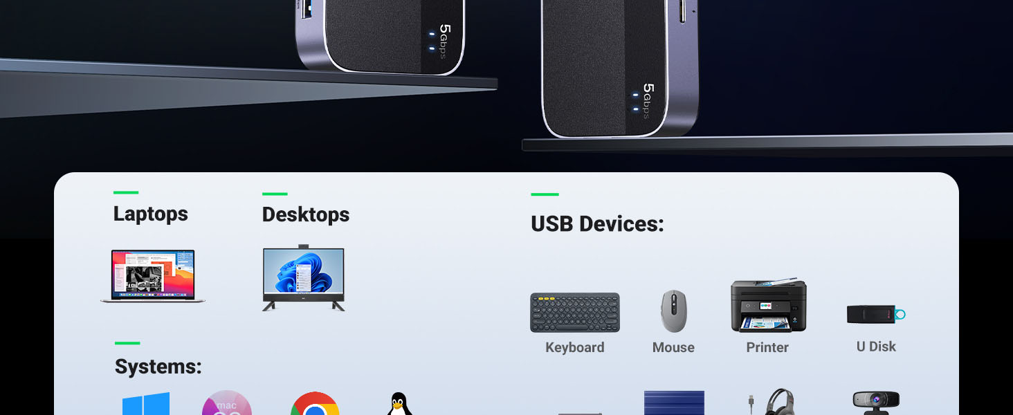 UGreen USB 3 Sharing Switch 2-in 4-Out CM662 15705