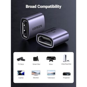 UGREEN HDMI FEMALE FEMALE
