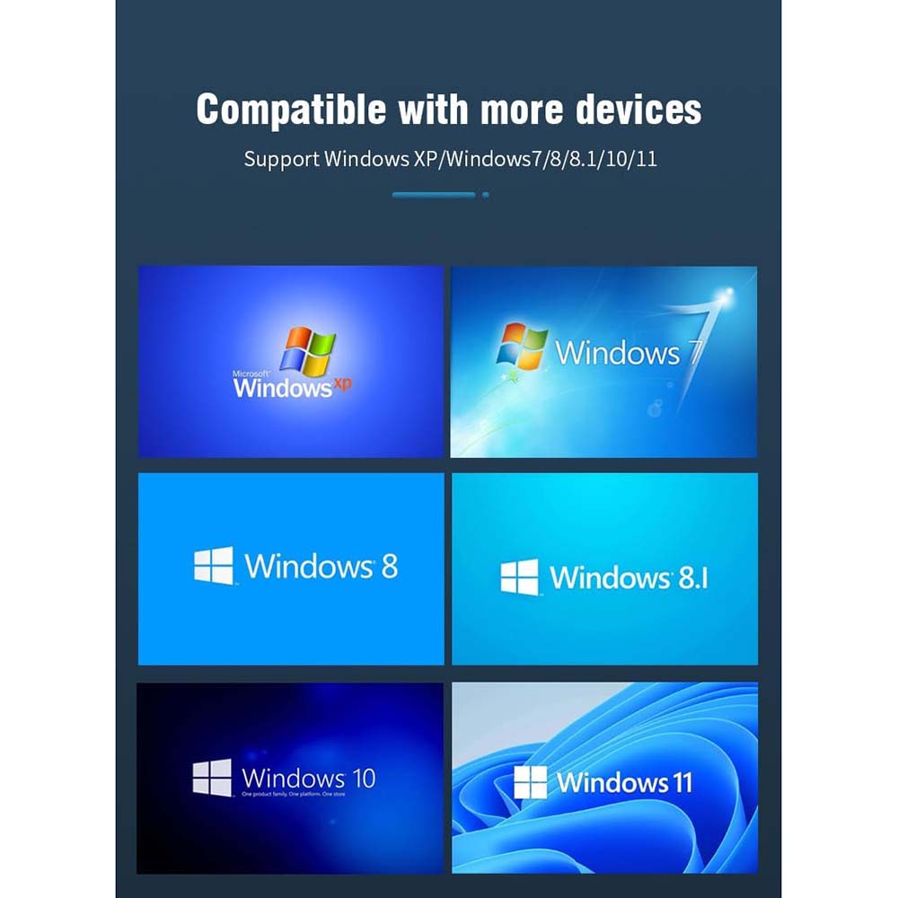 USB Adapter AC1200 Wi-Fi