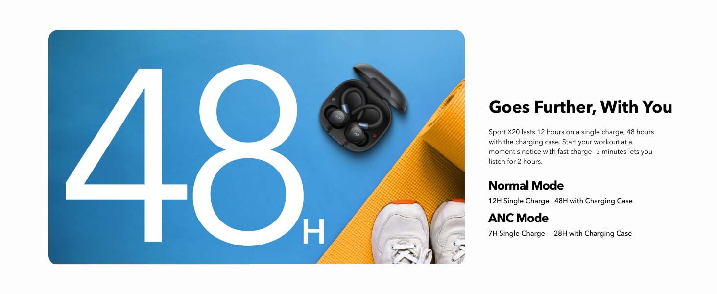 Anker TWS X20 Black