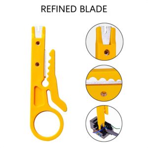 wire Stripper ethernet cable