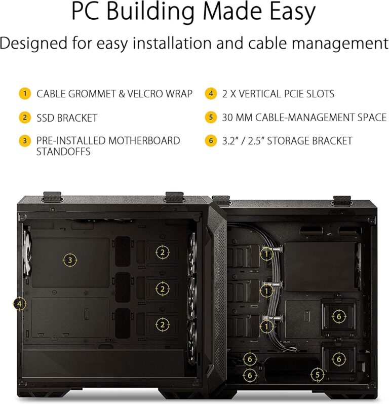 ASUS TUF Case GT501  