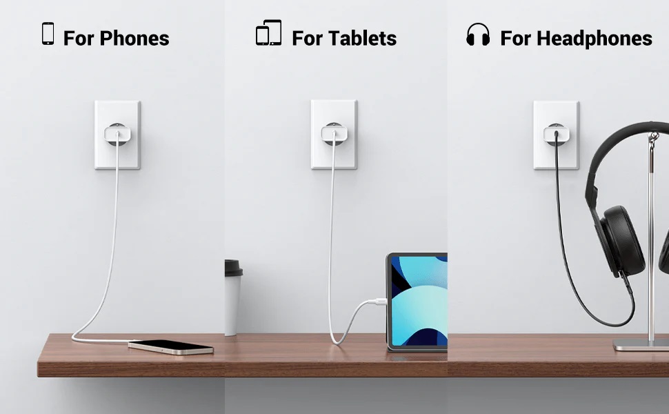 UGreen USB-C PD 60450