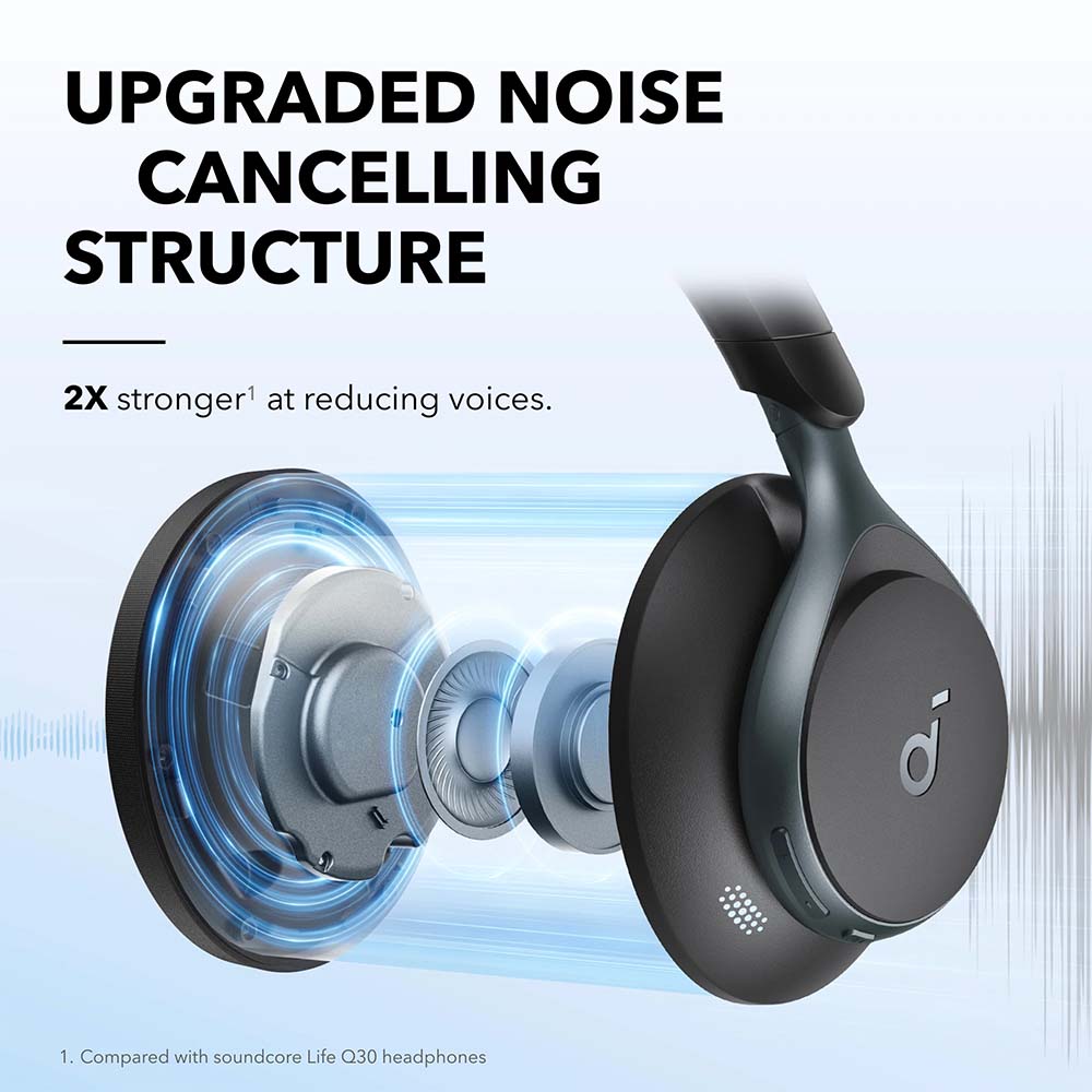 Soundcore Space One Black