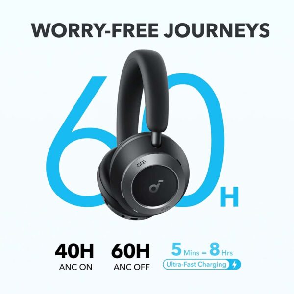 Soundcore Space One Pro