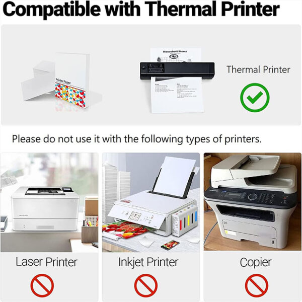 A4 Thermal Printer Paper