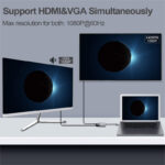 USB Type-C to HDMI VGA USB