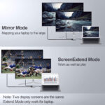 USB Type-C to HDMI VGA USB