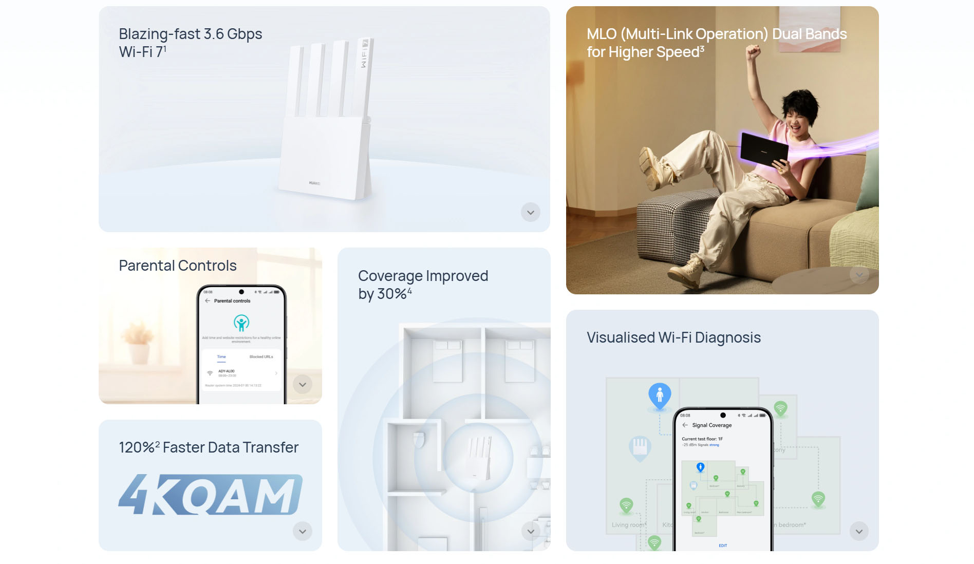 Huawei BE3 Dual-Band Wi-Fi 7 Router [ WUKUN-BE32 ]