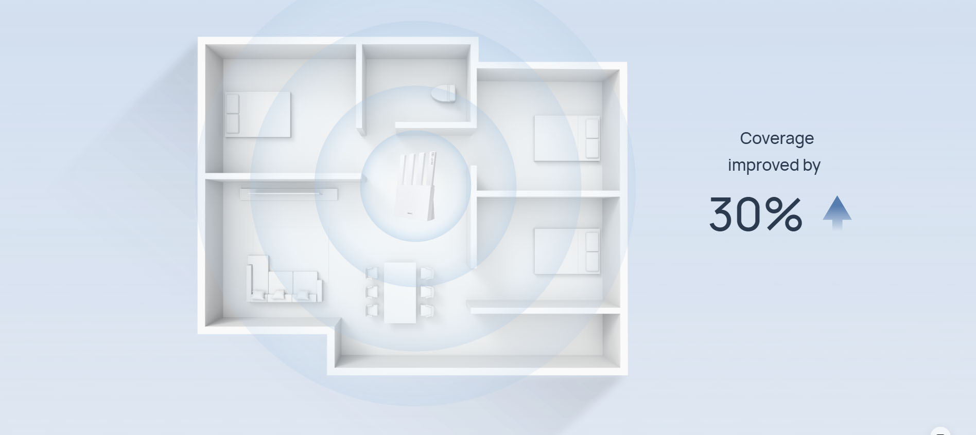 Huawei BE3 Dual-Band Wi-Fi 7 Router [ WUKUN-BE32 ]