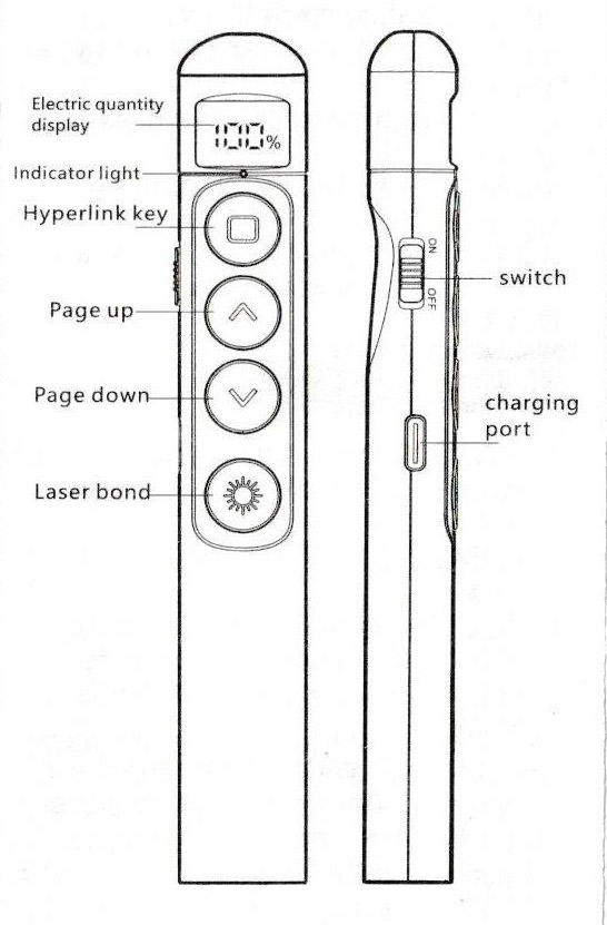 Wireless Laser Pointer S7