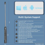 Wireless Laser Pointer S18 Pro