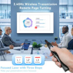 Wireless Laser Pointer S18 Pro