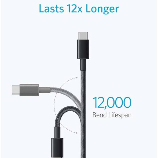 Anker Ultra-fast cable 240W 