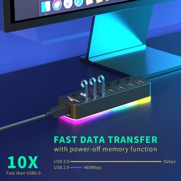 7 Ports USB Hub 