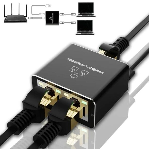 Network Splitter 1-to-2 Ways
