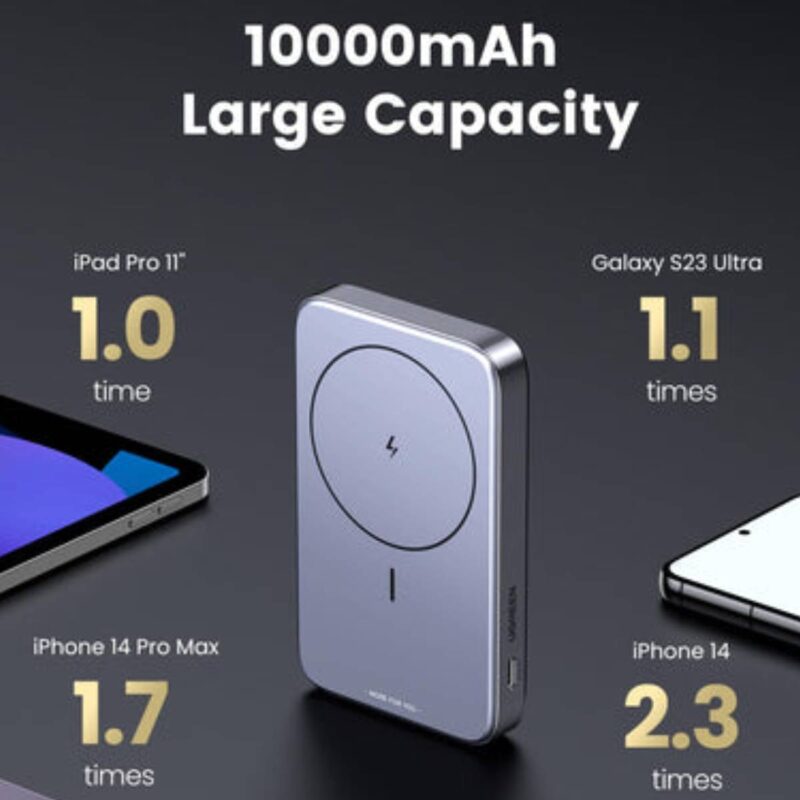 UGREEN Magnetic powerbank 15086