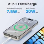 UGREEN 10000mAh 20W 25208