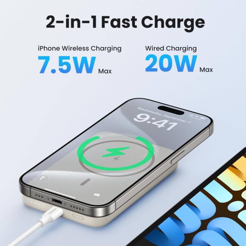 UGREEN 10000mAh 20W 25208