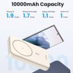 UGREEN 10000mAh 20W 25208