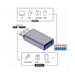 OTG USB-A 3.0 Female to USB Micro-B 3.0 Male Adapter