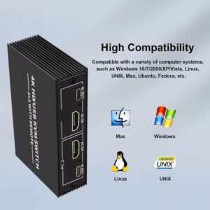HDMI KVM 2x1 Switch