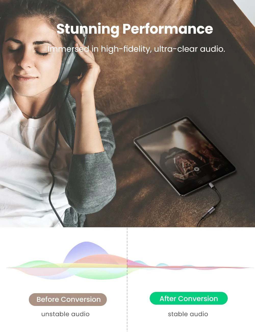 UGreen Type-C to 3.5mm Audio Adapter AV161 80154