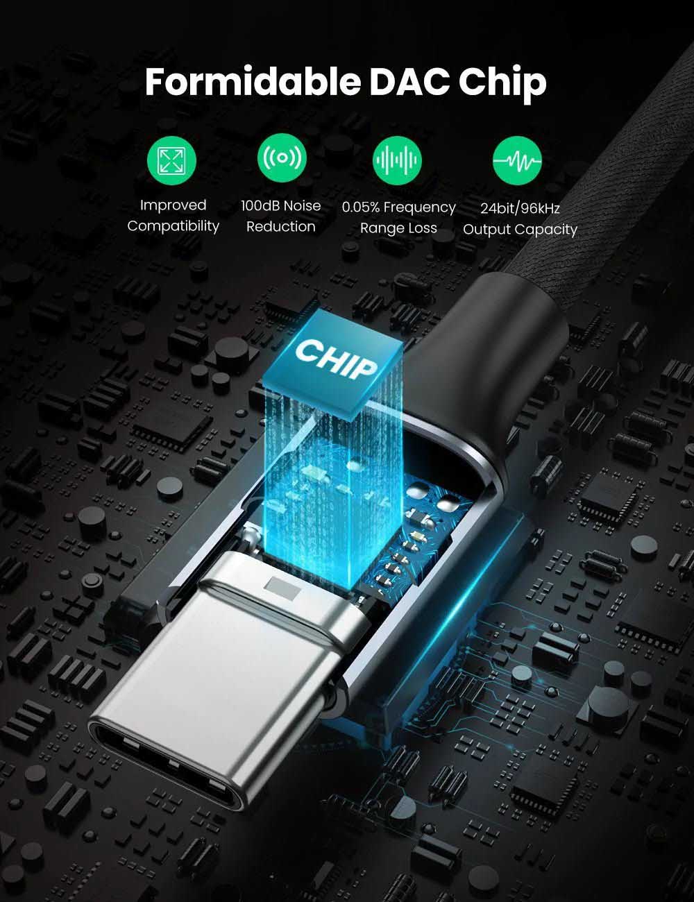 UGreen Type-C to 3.5mm Audio Adapter AV161 80154