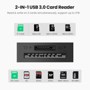 Ugreen Card Reader MicroSD & SD USB 3.0 CR127 20250