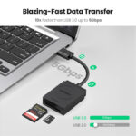 Ugreen Card Reader MicroSD & SD USB 3.0 CR127 20250