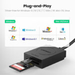 Ugreen Card Reader MicroSD & SD USB 3.0 CR127 20250