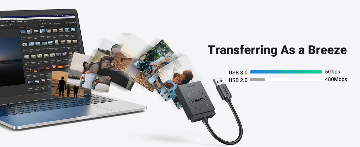 Ugreen Card Reader MicroSD & SD USB 3.0 CR127 20250