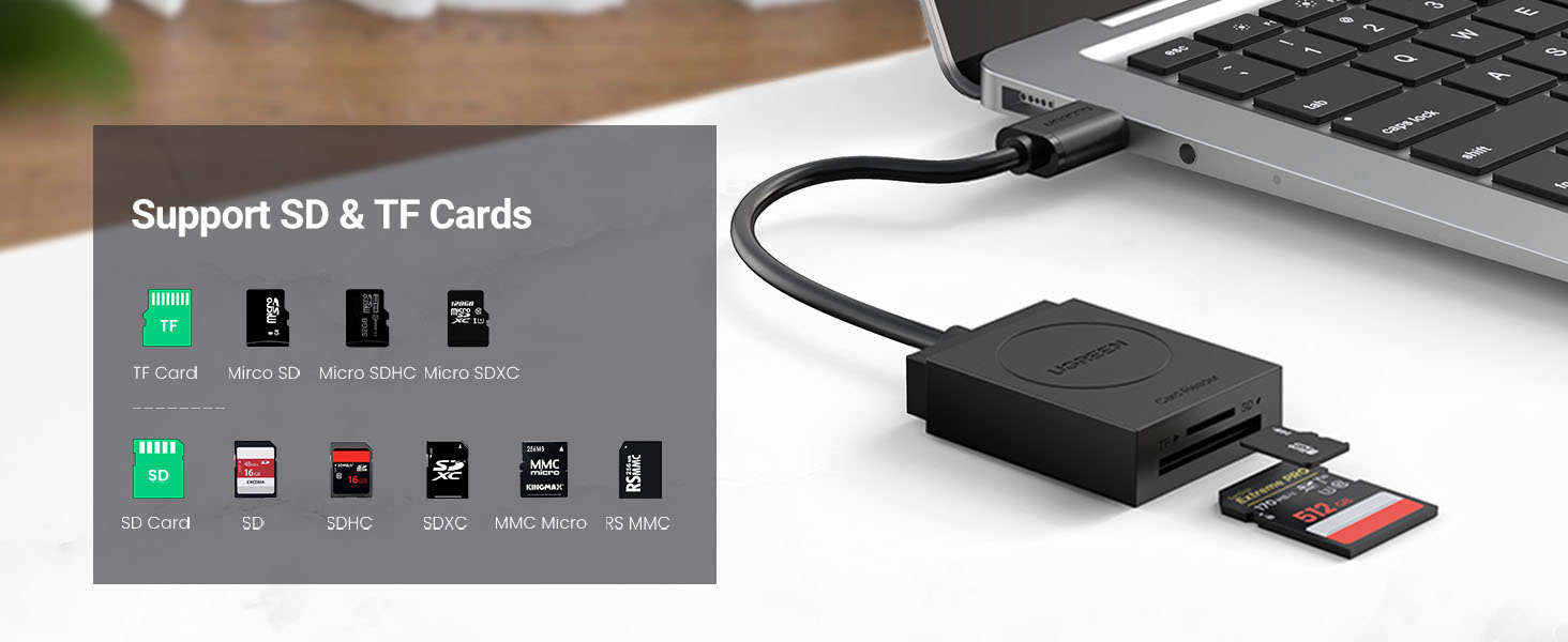 Ugreen Card Reader MicroSD & SD USB 3.0 CR127 20250